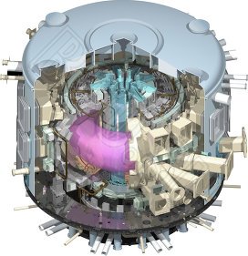 Схема международного термоядерного экспериментального реактора ИТЭР (ITER)